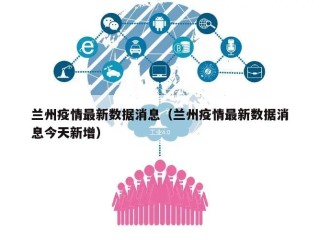 兰州疫情最新数据消息（兰州疫情最新数据消息今天新增）