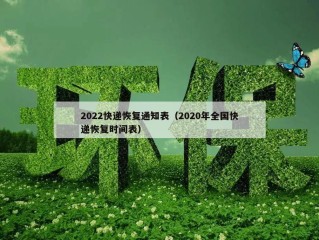 2022快递恢复通知表（2020年全国快递恢复时间表）